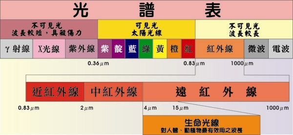 描述: http://www.bfumit.com/images/products_img_030.jpg