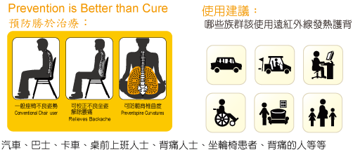 描述: http://www.bfumit.com/images/products_img_30.png
